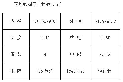 天線線圈