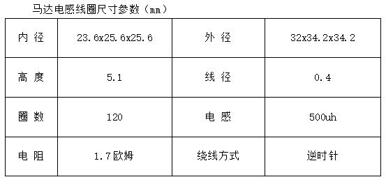 馬達(dá)電感線圈